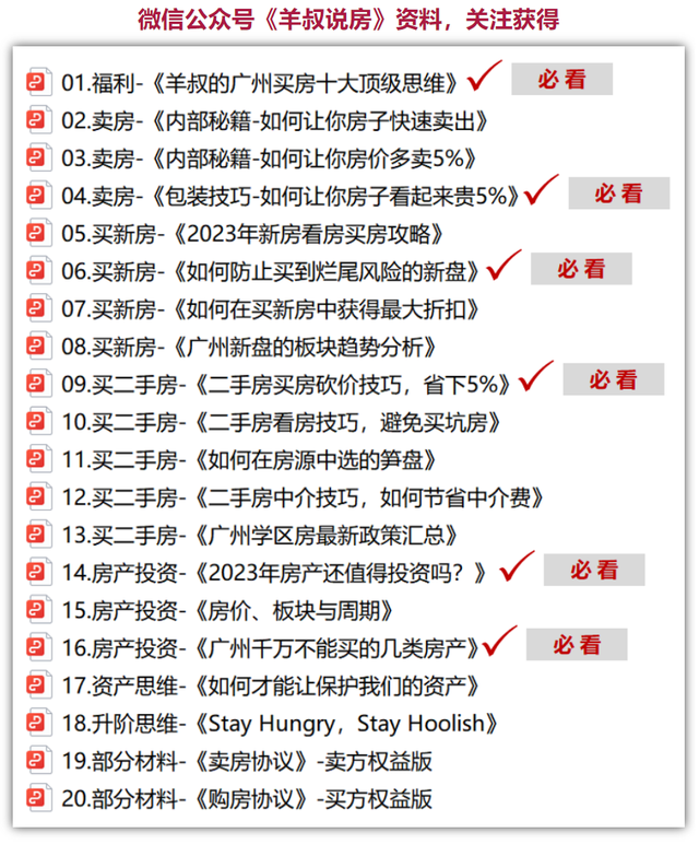 2023年广州楼市：当下必然要擦明眼睛-2.jpg