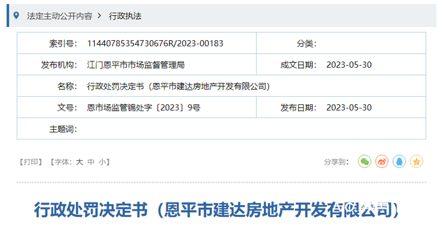 贩卖商品房已密码标价！江门5家开辟商被奖73万-4.jpg