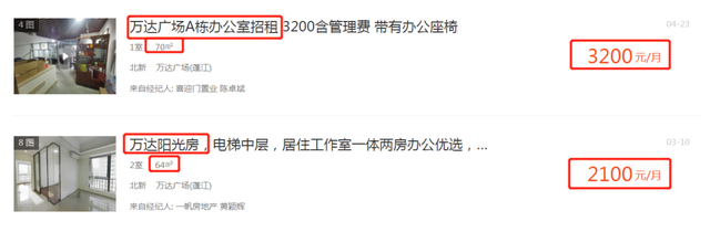 从70元/㎡跌到40元/㎡，空置率借正在涨？江门商办市场压力有面年夜-16.jpg