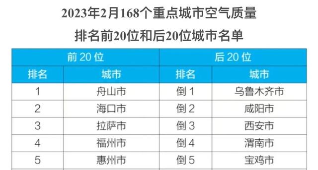 最新传递！惠州，天下第五！-2.jpg