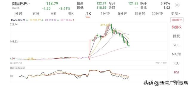 2023年广州楼市操纵指北-5.jpg