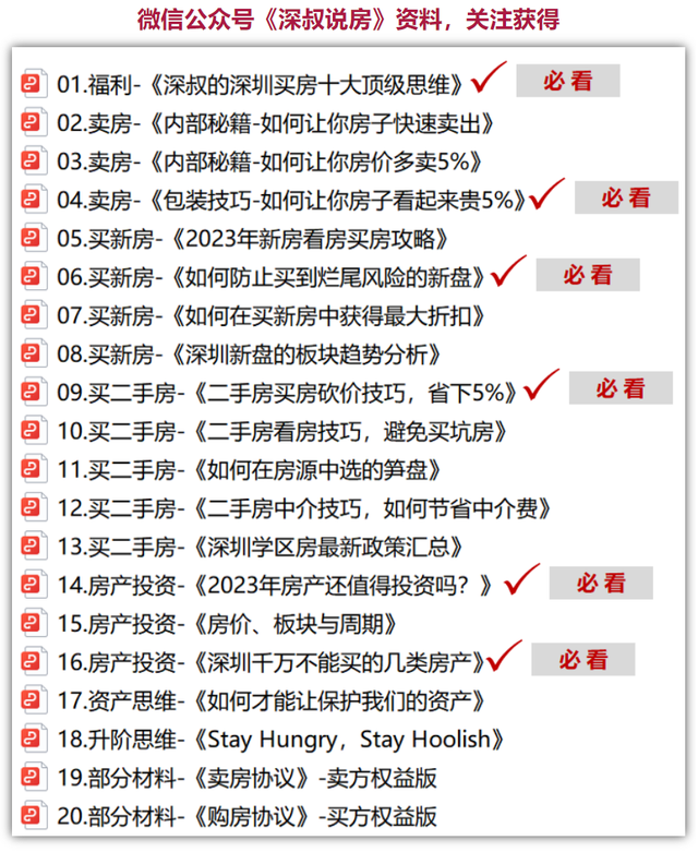 深圳楼市：购房那几面认知很枢纽！-2.jpg