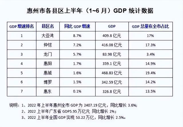 惠州房价腰斩？本年借能购房么？-11.jpg