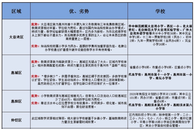 惠州房价腰斩？本年借能购房么？-34.jpg