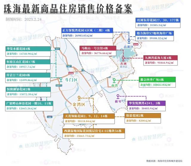 四连涨！珠海楼市，连续回温！-11.jpg