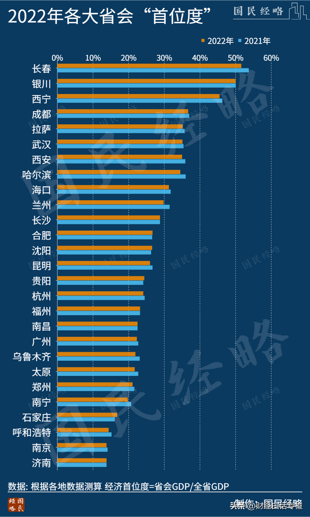 直线扩容！深圳，要“变年夜”了-10.jpg