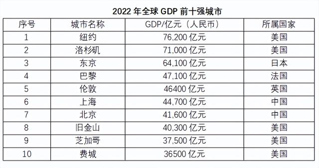 年夜湾区争食，深圳供给链劣势没有再？海北岛能复造出第两个深圳么？-1.jpg