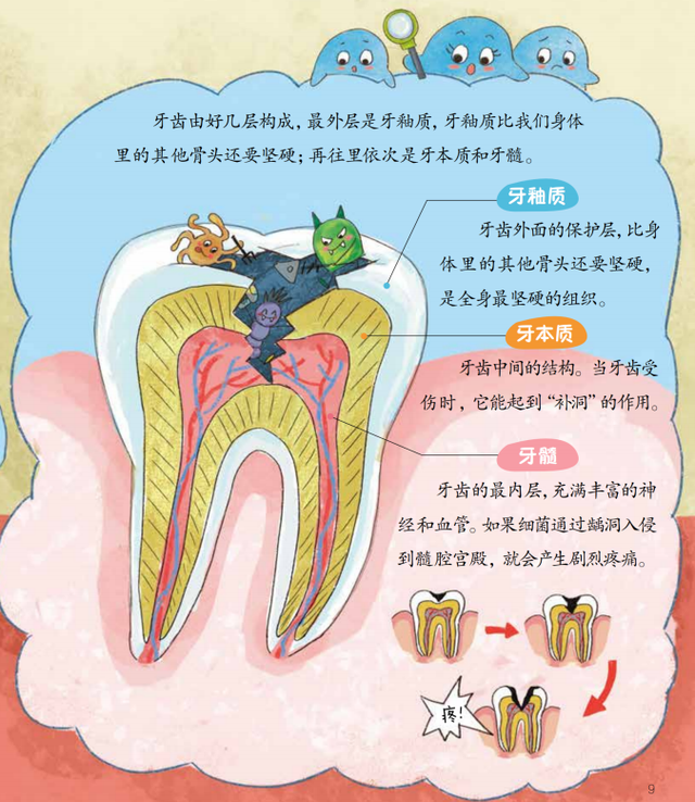 工具出找到，却弄到了1万份寒假“鸡娃”科普画本，免费收！-27.jpg