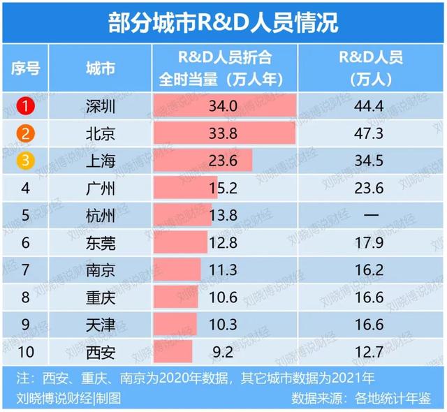 深圳楼市，出有接盘侠了？-3.jpg