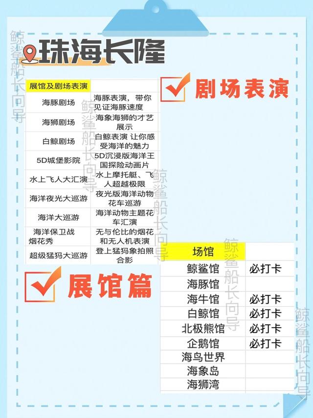 少隆陆地王国????怎样出有早面发明那篇攻略‼️-3.jpg