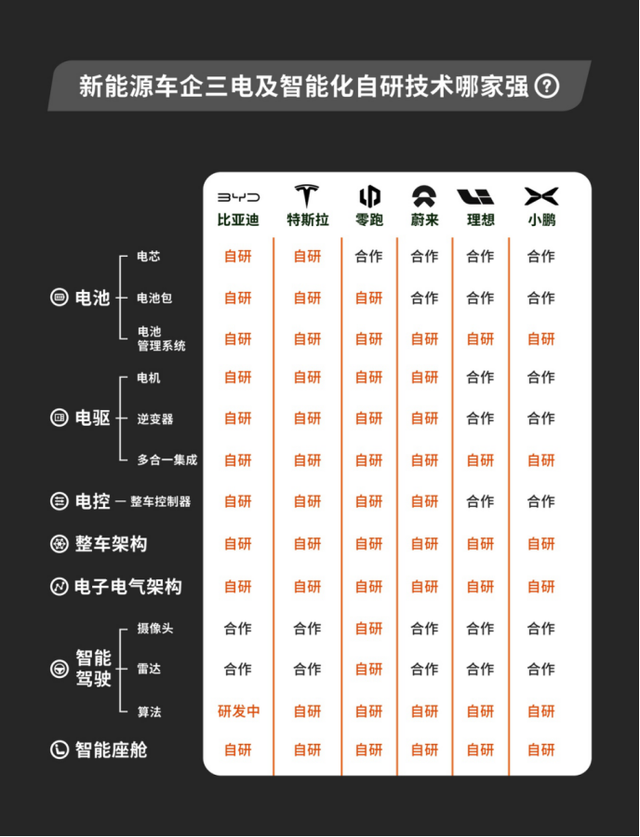 15-20万选车尺度，是时分该革新了！-9.jpg