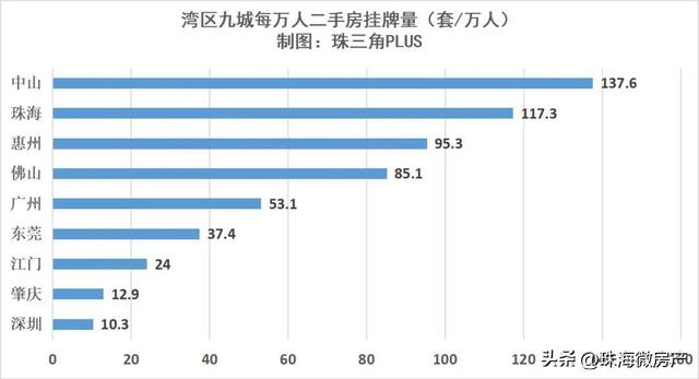 珠海两脚房，那几件事曾经没法制止！-5.jpg