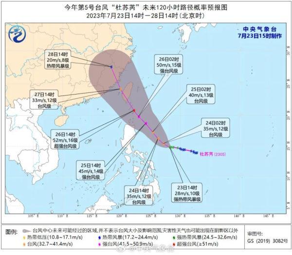 固然热但借会更热！“杜苏芮”或成超强台风！广东将来一周……-1.jpg