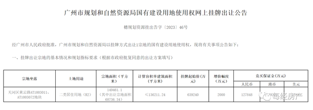 旷费14年后，广州“初代”主题乐土“天下年夜不雅”变宅天，周边房价最下已达10万/仄米！专家：非常密缺-2.jpg