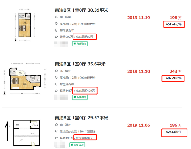 房价跌回2019年！深圳下跌最猛的十巨细区名单！（下篇）-1.jpg