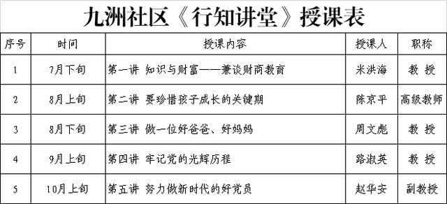 传授进社区！《止知课堂》尾场开讲-4.jpg