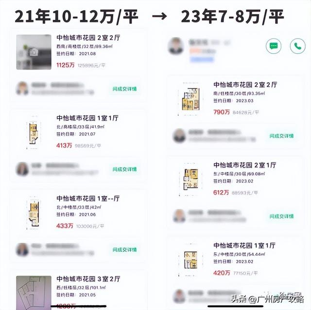 屋子卖没有出价？广州业主扎堆出租张望-16.jpg