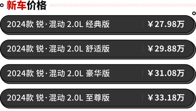 MPV也可乌军人！那本田新车27.98万起 油耗堪比松散型？-2.jpg