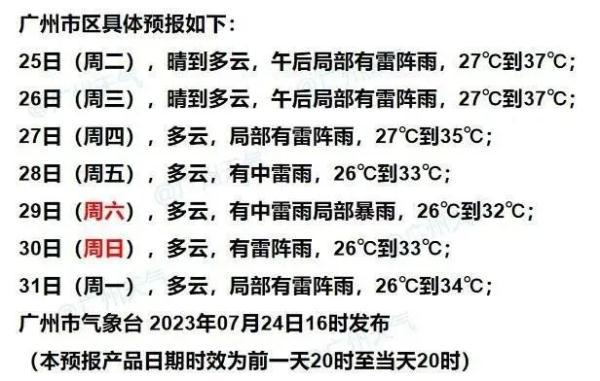 最下40℃！台风“杜苏芮”持续晋级！或将打击广东！-5.jpg