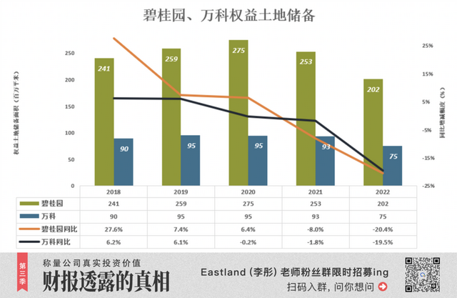 万科、碧桂园，谁更惨？-5.jpg