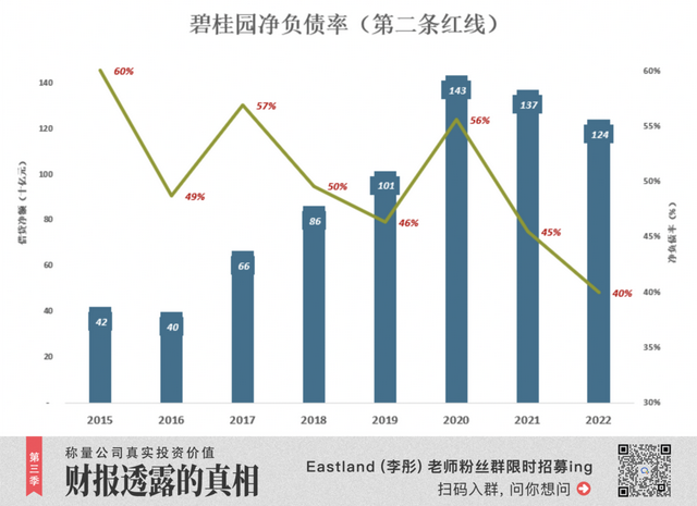 万科、碧桂园，谁更惨？-8.jpg