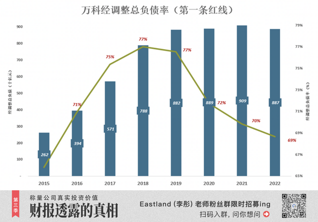 万科、碧桂园，谁更惨？-7.jpg