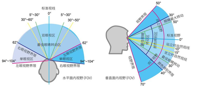 我们正在那头，元宇宙正在那头——元宇宙近况解读（一）硬件篇-4.jpg