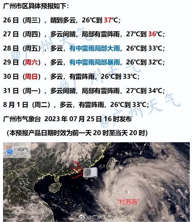 封闭！或10年去最强！广东多天告急告诉-8.jpg