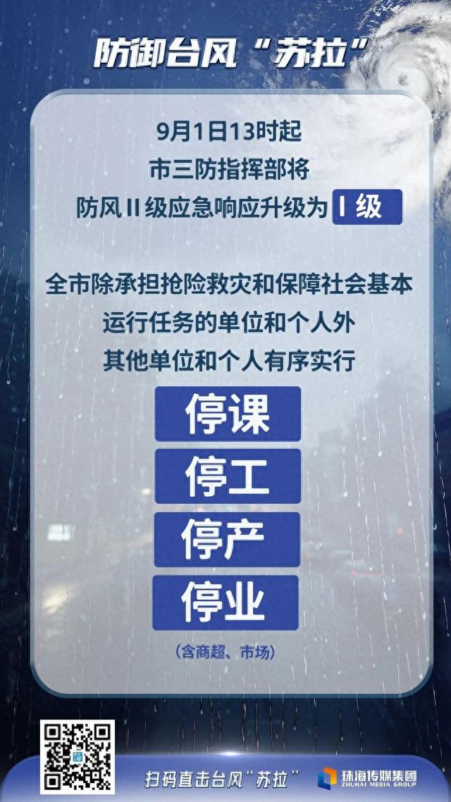 “苏推”最新走势！或成登岸珠三角最强台风！珠海海岛已进进12级风圈！-5.jpg