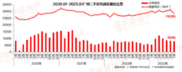 广州：两脚业主很焦急，刚需道“再等等” | 楼市等风去⑦-3.jpg