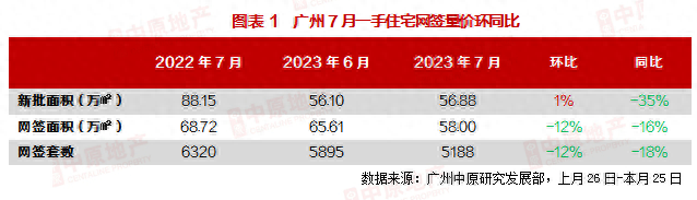 广州：两脚业主很焦急，刚需道“再等等” | 楼市等风去⑦-2.jpg