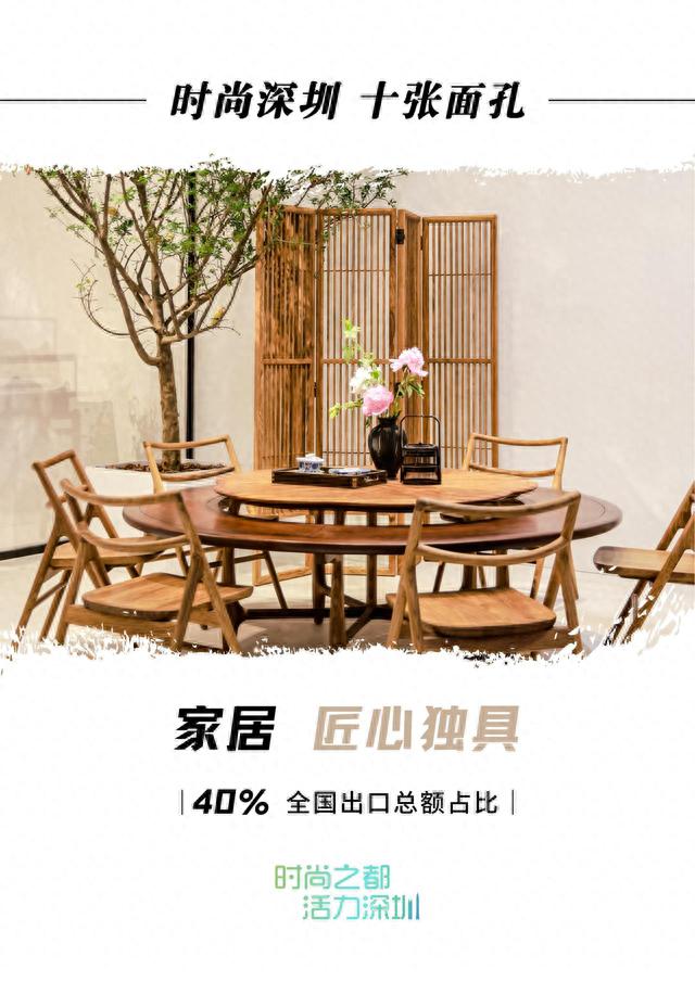 时髦深圳·十张面目面貌④ | 匠心独具：营建温馨温馨家居-1.jpg