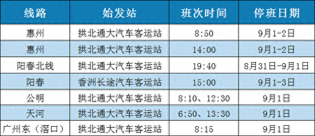 及时｜珠海台风预警晋级为黄色，1日早间到2日有年夜暴雨-2.jpg