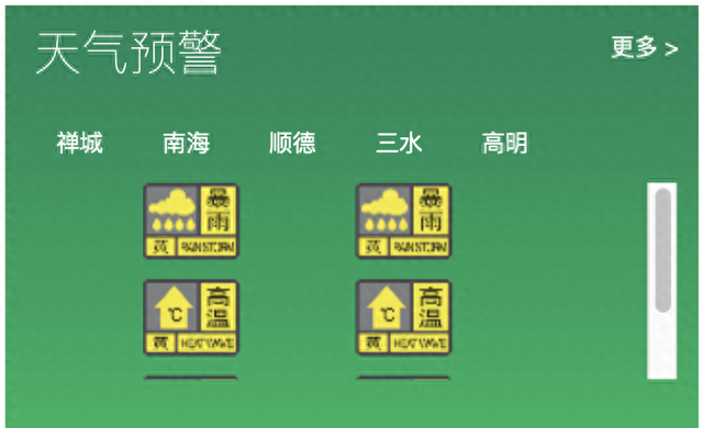 古朝，佛山呈现雷雨！将来几日气候……-1.jpg