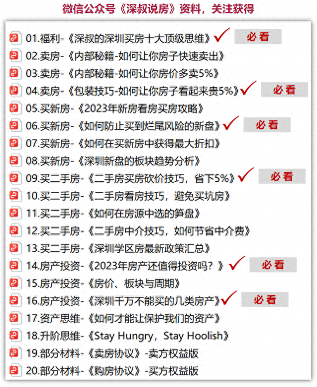 如今动手仍是持续等候，2023年深圳购房该当如许购！-2.jpg