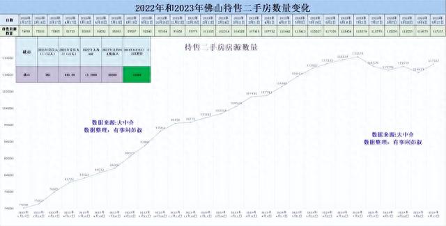 佛山楼市遭受滑铁卢，佛山房价四连跌，佛山楼市10月最新阐发-3.jpg