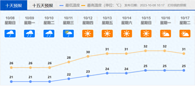 热露至，佛山春意浓？初春体验有用期另有……-4.jpg