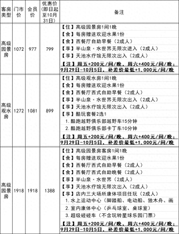 「进莞指北」！去东莞玩，看那篇便够了！-54.jpg