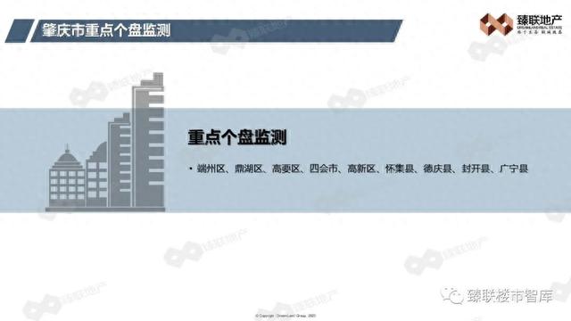 肇庆市房天产2023年9月市场监测陈述-11.jpg