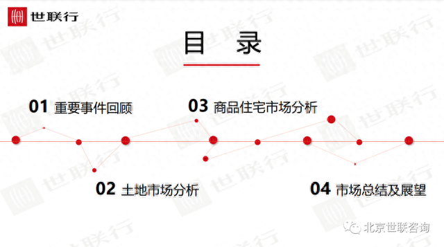 2023年8月江门房天产市场陈述-2.jpg