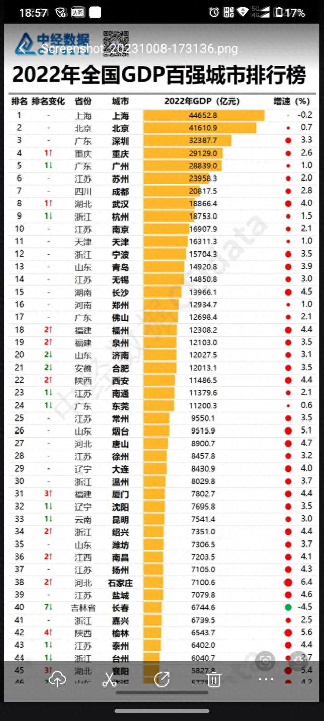 广东21天市兼并为广州、深圳、佛山、珠海、东莞五市的倡议-5.jpg