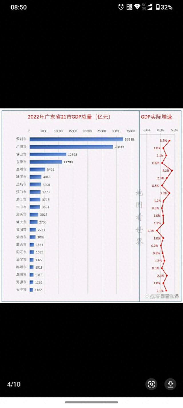 广东21天市兼并为广州、深圳、佛山、珠海、东莞五市的倡议-4.jpg