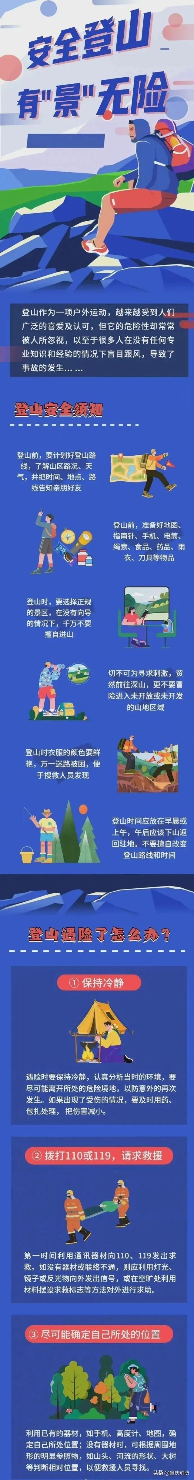 危险！天气渐乌，9名“驴友”正在假期徒步中丢失标的目的-15.jpg