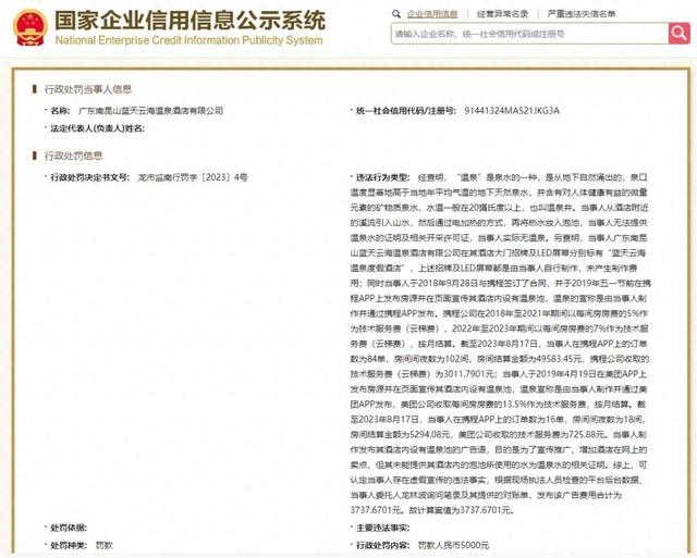 溪火减热便声称是温泉，广东惠州一旅店涉嫌虚伪宣扬被奖5000元-1.jpg