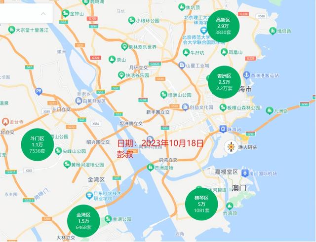 珠海房价四连跌，珠海豪宅房价跌至5万，珠海楼市10月最新阐发-2.jpg