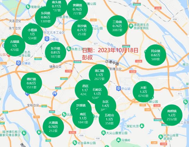 中山房价四连跌，中山楼市要比惠州楼市强，中山楼市10月最新阐发-3.jpg