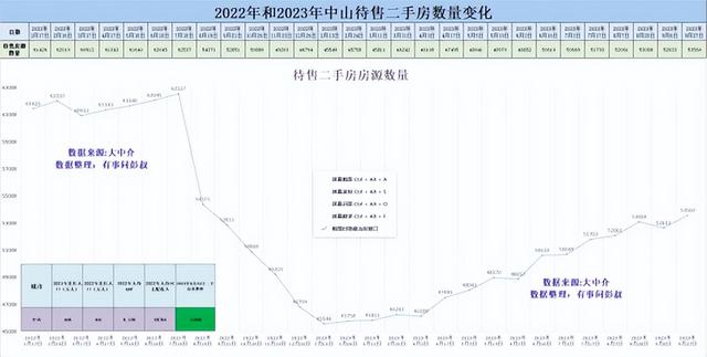 中山房价六连跌，中山楼市一飞冲天，中山楼市10月最新阐发-3.jpg