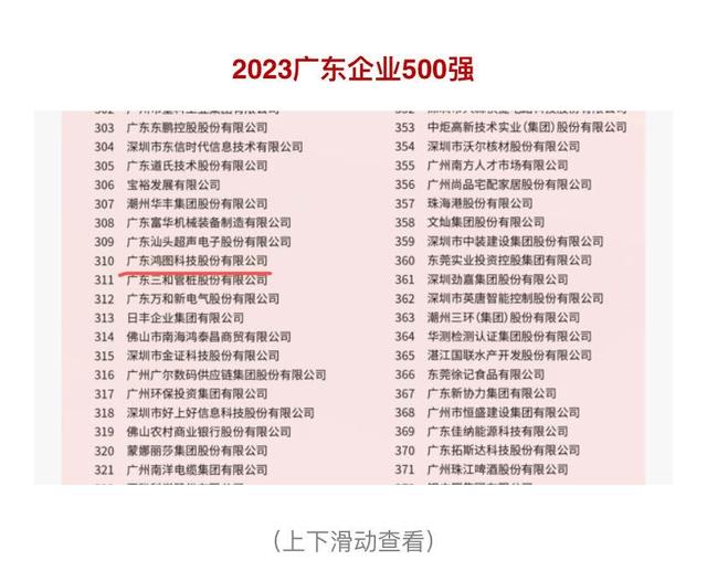 肇庆3家企业当选2023年广东企业500强-3.jpg