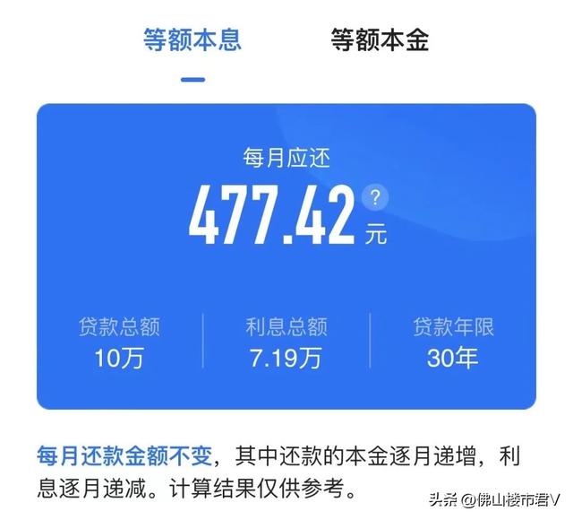 10万/套！月供477元！佛山最自制的屋子，皆少啥样-10.jpg