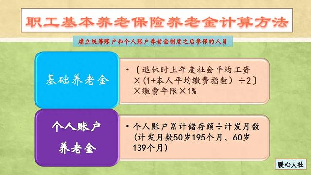 深圳市退戚，为何养老金才1000多元？光看纳费年限便错了-1.jpg